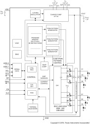 9 channel RGB / White LED driver with internal program memory and integrated charge Pump - WQFN