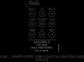 Low Power, 3.6 MHz, Low Noise, Rail-to-Rail Output, Operational Amplifiers