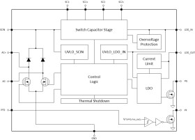 120-mA, smart, capacitance-drop, low-dropout (LDO) linear voltage regulator