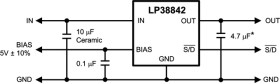 1.5-A, low-VIN (0.915-V), ultra-low-dropout voltage regulator with enable