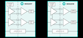 Self-Powered, Two-Channel, 3.5kV Digital Isolator