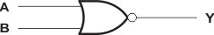 4-ch, 2-input, 1.5-V to 3.6-V NOR gates
