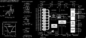 Buffered, 8-Channel Simultaneous Sampling, 20-Bit 1 MSPS DAS
