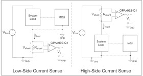 Automotive, single, 40-V, 10-MHz rail-to-rail input and output low-noise operational amplifier