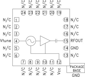 Wideband VCO SMT w/Buffer Amplifier SMT, 6 - 12 GHz