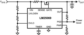 2.9-V to 17-V hot swap controller with power limiting and power good