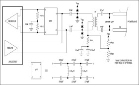 Integrated Powerline Communication Analog Front-End Transceiver and Line Driver