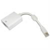 Przyłącze Mini DisplayPort na VGA