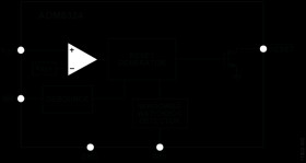 Supervisory Circuit with Windowed Watchdog, Manual Reset, and Active-Low Open-Drain Reset Output
