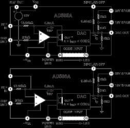12-bit Digital-to-Analog Converters, with Zener Reference