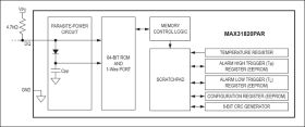 MAX31820PAR 1-Wire Parasite Powered Ambient Air Sensor
