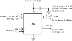 ±0.5°C Temperature Sensor with Alert Function and I2C/SMBus Interface