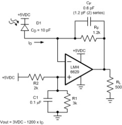 Ultra-low-noise high-speed operational amplifier with shutdown