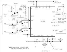 Quad Network Power Controller for Power-Over-LAN