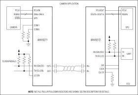 28-Bit GMSL Deserializer for Coax or STP Cable