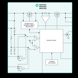 Adjustable Overvoltage and Overcurrent Protectors with High Accuracy