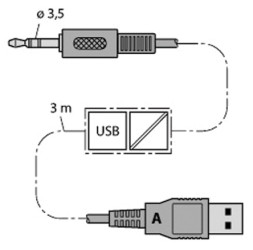 adapter programujący do FDT/DTM i HART