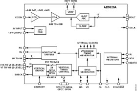 12-Bit CCD Signal Processor with V-Driver and Generator