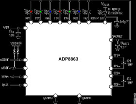 Charge Pump, 7-Channel Fun Lighting LED Driver