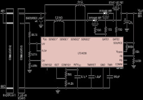 High Voltage High Current Hot Swap Controller