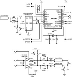 HD/SD SDI Reclocker with Dual Differential Outputs