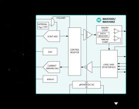 Configurable, Isolated 10-bit ADCs for Multi-Range Binary Inputs