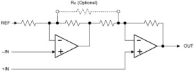 36V microPower (175-µA), 250-µV offset, precision instrumentation amplifier