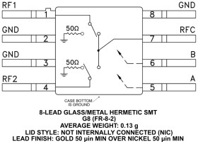High Isolation SPDT Switch