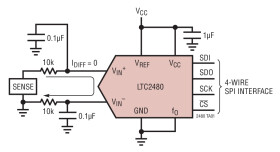 16-Bit ΔΣ ADC with Easy Drive Input Current Cancellation