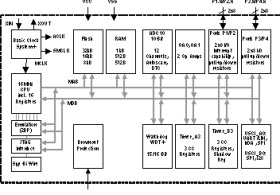16-bit ultra-low-power microcontroller, 32kB Flash, 1K RAM