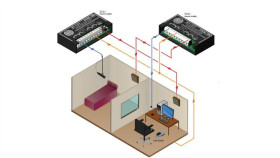 Interkom Do Gabinetu Rtg, Zabiegowego, Operacyjnego Itp. - Zestaw, Innrtg1