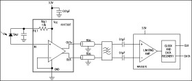 622Mbps, Ultra-Low-Power, 3.3V Transimpedance Preamplifier for SDH/SONET