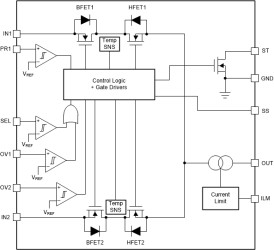 2.8-V to 22-V priority power MUX with seamless switchover