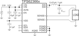 4A Processor Supply with I2C Compatible Interface and Remote Sense