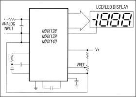 3 1/2 Digit ADC with Reference, Charge Pump, and Direct LED Drivers
