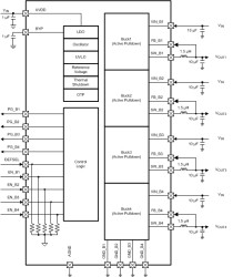 LP8728B-Q1 Quad Output Step-Down DC/DC Converter for Automotive Applications