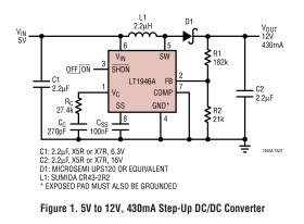 2.7MHz Boost DC/DC Converter with 1.5A Switch and Soft-Start