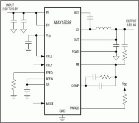 4A, 2MHz Step-Down Regulator with Integrated Switches