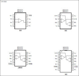 1GHz, Low-Power, SOT23, Current Feedback Amplifiers with Shutdown