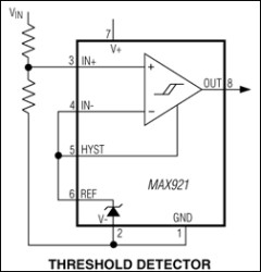 Ultra Low-Power, Single/Dual-Supply Comparators