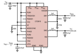 Dual 4MHz, ±3A Synchronous Buck Converter for DDR Termination