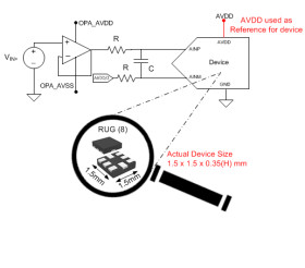 Ultra-Low-Power Ultra-Small-Size SAR ADC | 12 Bit | 1MSPS | Pseudo Differential