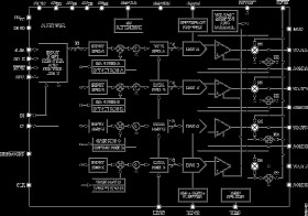 Complete Quad, 16-Bit, High Accuracy, Serial Input, Bipolar Voltage Output DAC