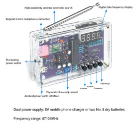 RADIO FM RDA5807 HU-017A ZESTAW DO SAMODZIELNEGO MONTAŻU (KIT-FMRADIO)