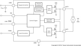 Haptic driver for ERM/LRA with auto-resonance tracking in QFN package