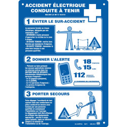 Karta naścienna dot. bezpieczeństwa, materiał Tworzywo sztuczne, A4 Elektryka