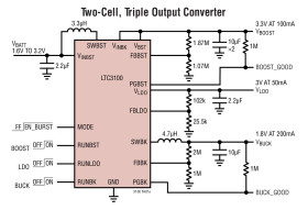 1.5MHz Synchronous Dual Channel DC/DC Converter and 100mA LDO