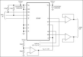 DS1881 Dual, Audio Log Digital Potentiometer