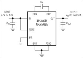 3V to 5V Regulating Charge Pumps for SIM Cards