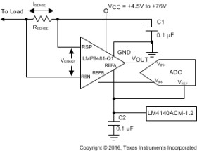 AEC-Q100, 4 to 76V, bi-directional current sense amplifier